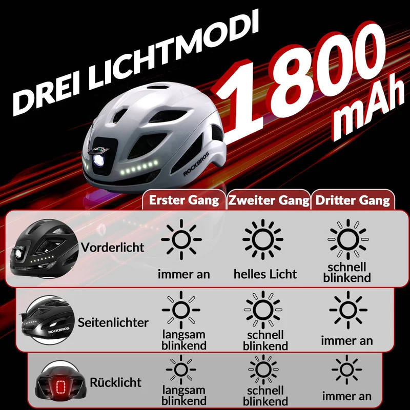 ROCKBROS Fahrradhelm met licht, met USB 1800 mAh Atmungsaktiv 58-60 cm