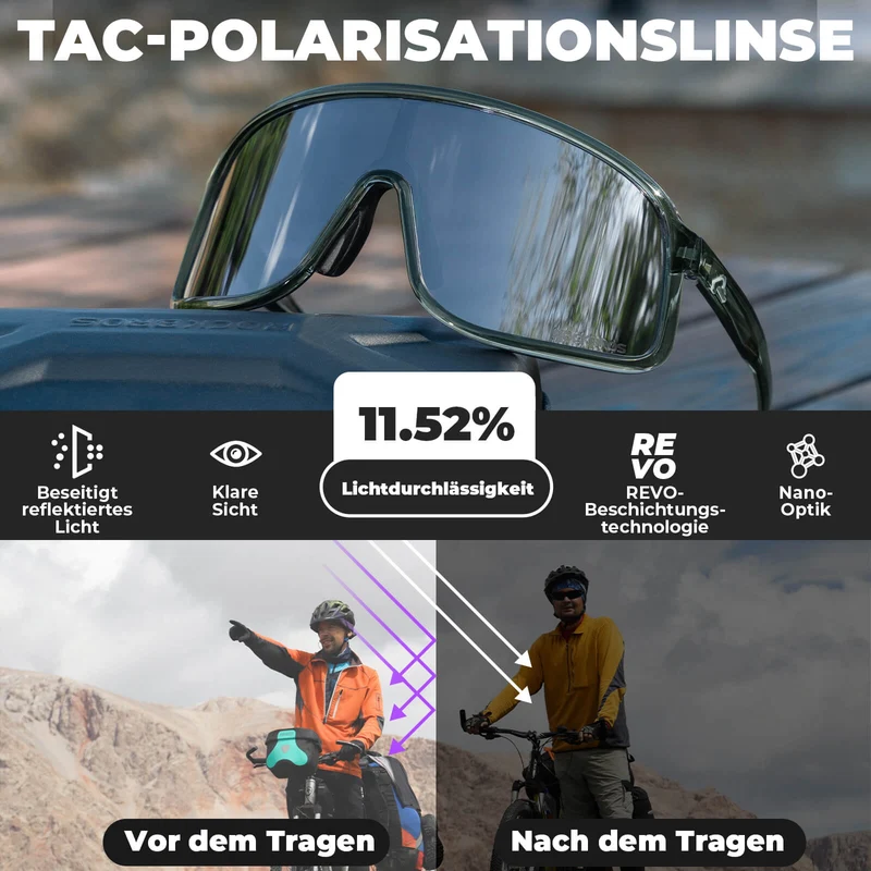 Fahrradbrille Polarisiert Sonnenbrille UV400-Schutz – серыя SHOWDOW