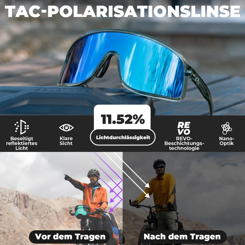 Fahrradbrille Polarisiert Sonnenbrille UV400-Schutz – серыя SHOWDOW