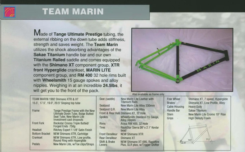 Marin Team Marin from 1992