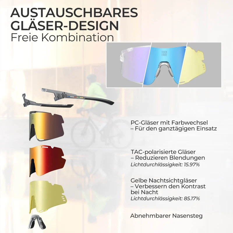 Fahrradbrille Drei-Gläser Konfigurationssystem - GRONDLOOS Serie