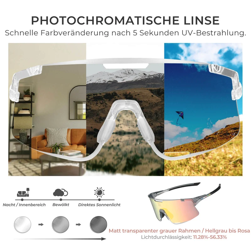 Fahrradbrille Drei-Gläser Konfigurationssystem - GRONDLOOS Serie