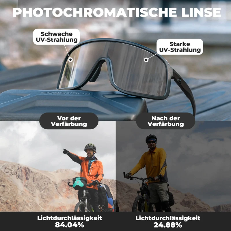 Anti-Beschlag Sonnenbrille Selbsttönend – Серыя SHOWDOW