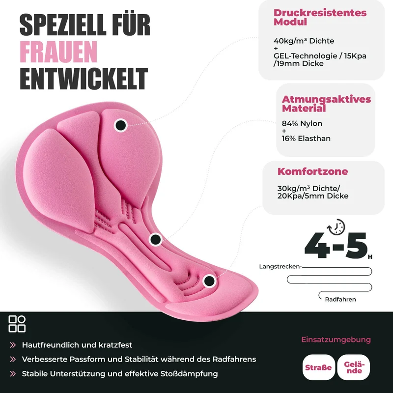 ROCKBROS Damen Radunterhose met 3D Gepolsterde Radlerhose Atmungsaktiv