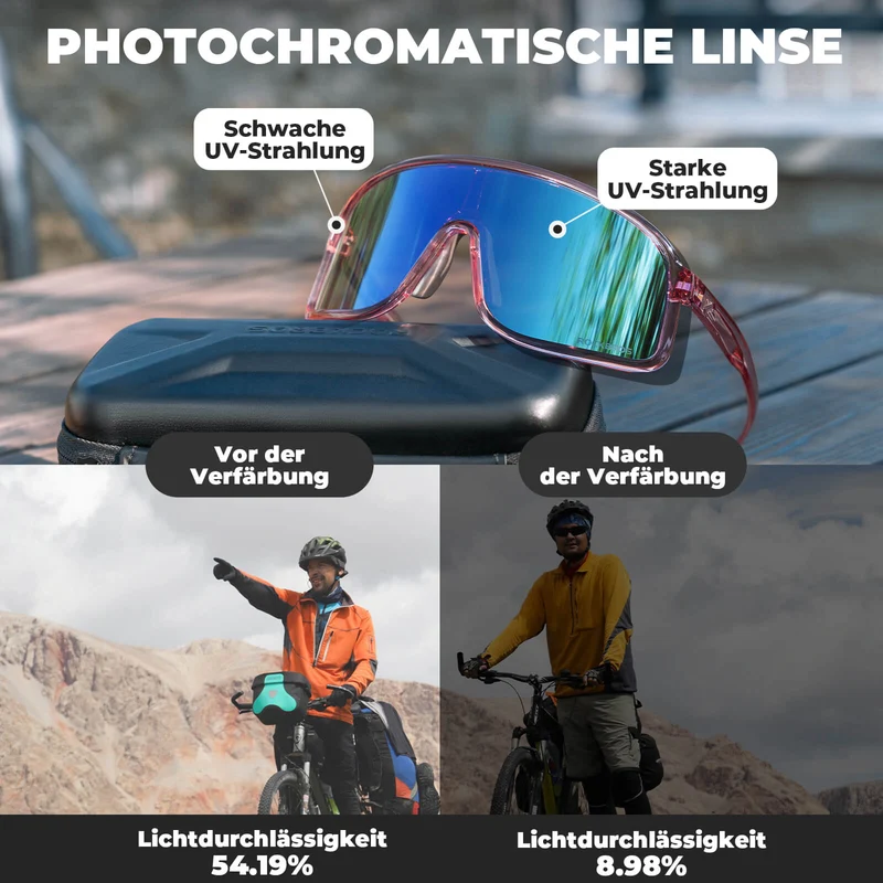 Sonnenbrille Selbsttönend UV400-Schutz – серыя SHOWDOW