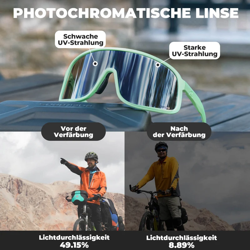 Sonnenbrille Selbsttönend UV400-Schutz – серыя SHOWDOW