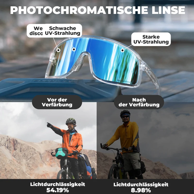 Sonnenbrille Selbsttönend UV400-Schutz – серыя SHOWDOW