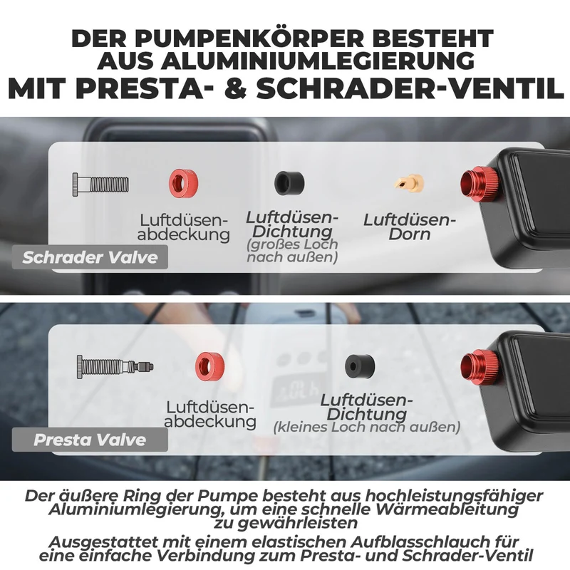 Mini Elektrische Fahrradpomp LED-Anzeige