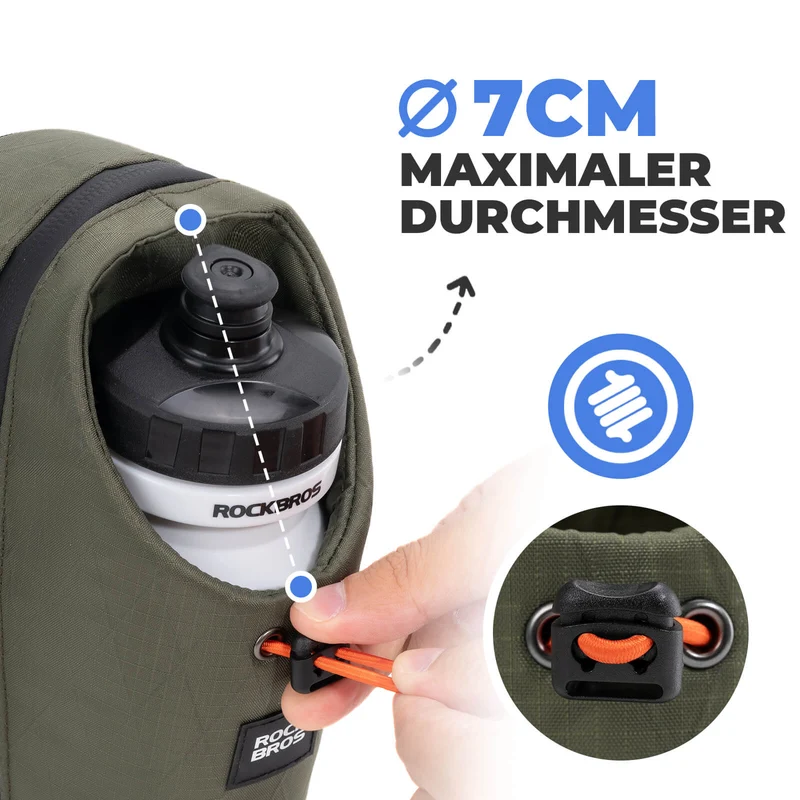 Lenkertasche Wasserflaschentasche 1.5L voor Trinkflaschen Ø7 cm