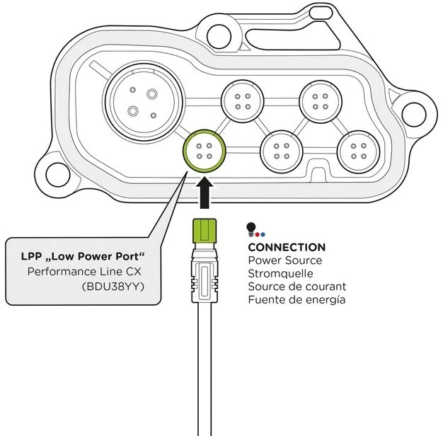 SP Cable Bosch LPP e-Bike SPC+