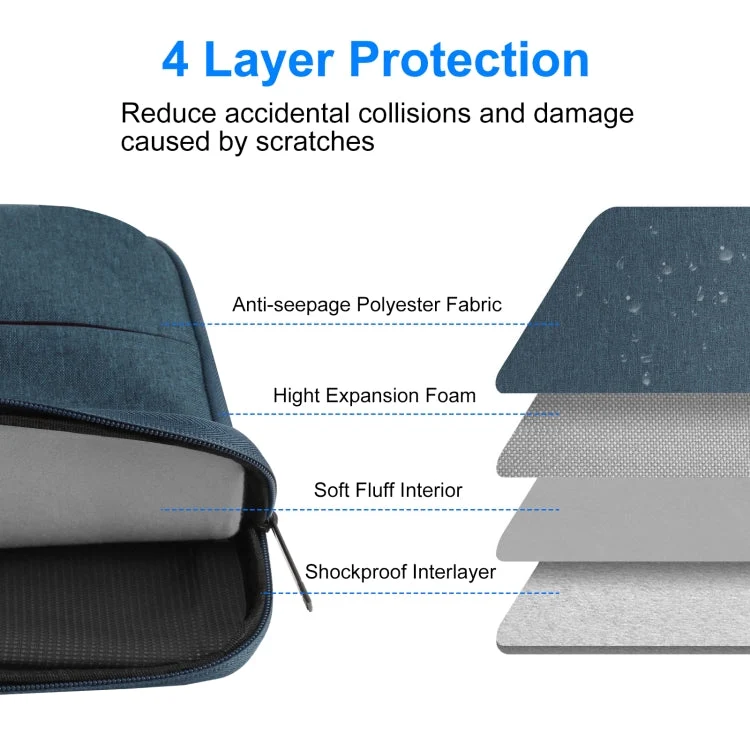 Skanto | HAWEEL 33.0 cm Sleeve Bag Reißverschluss Dokumententasche Laptoptasche für Macbook, Samsung, Lenovo Thinkpad, Sony, DELL Alienware, CHUWI, ASUS, HP, 13 Zoll - 13.5 Zoll Laptops (Marineblau)