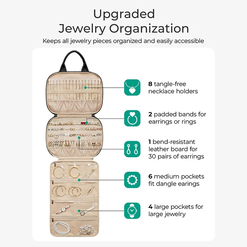 Schmuck-Organizer Skanto