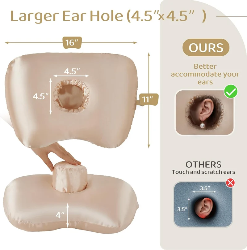 Ergonomisches Entspannungsset Skanto