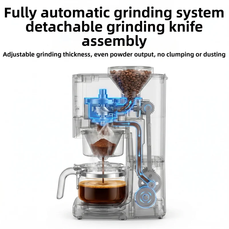 Kaffeemaschine Skanto