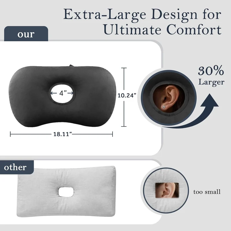 Ergonomisches Nackenstützkissen Skanto