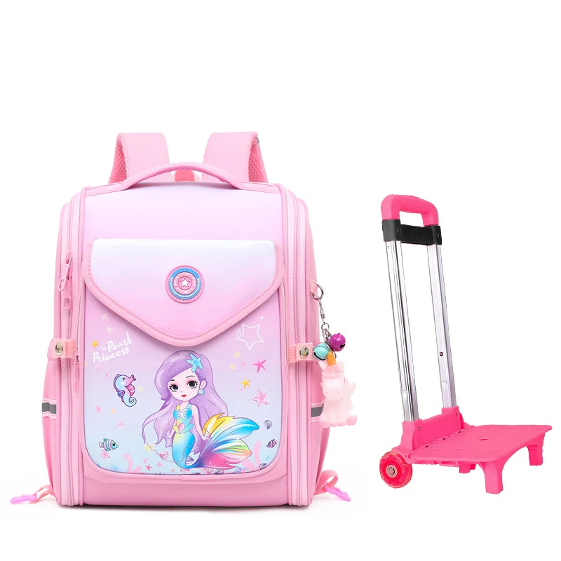 Schulrucksack Skanto