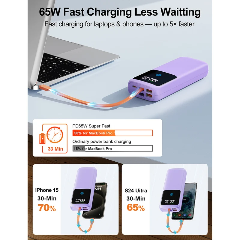 Powerbank mit integriertem LED-Display und Smart-Schnellladeanschluss Skanto
