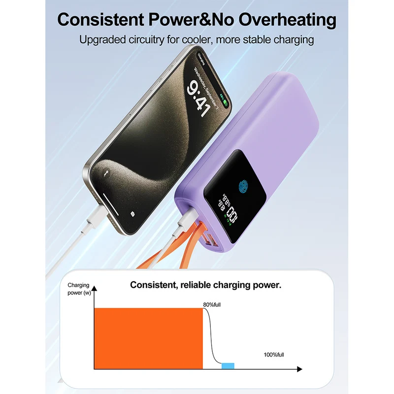 Powerbank mit integriertem LED-Display und Smart-Schnellladeanschluss Skanto
