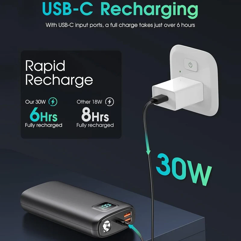 Tragbare Powerbank mit LED-Display und leistungsstarker Schnellladefunktion Skanto