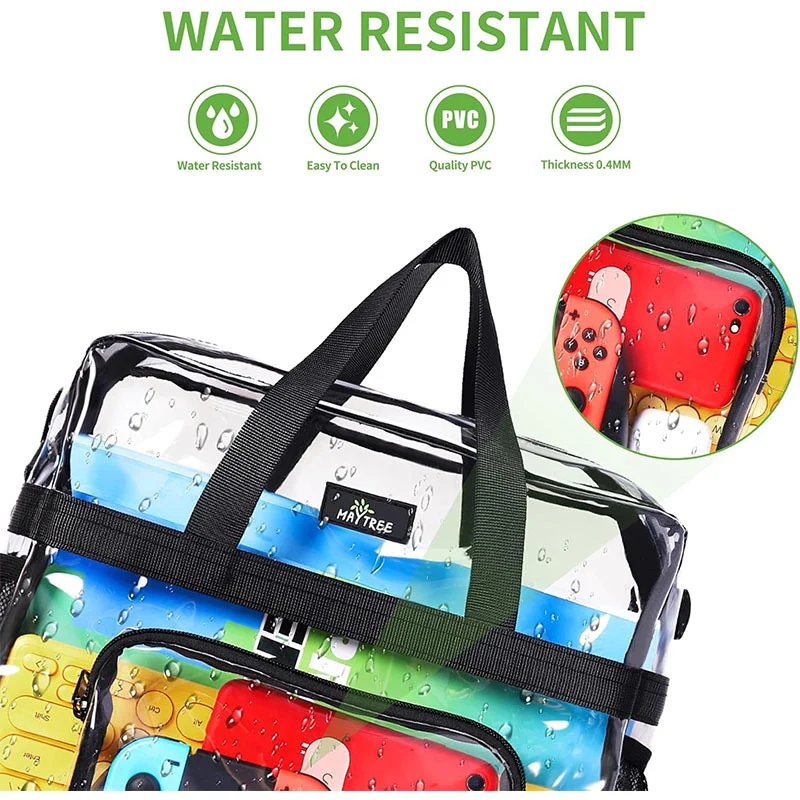 Transparente Multifunktions-Handtasche Skanto