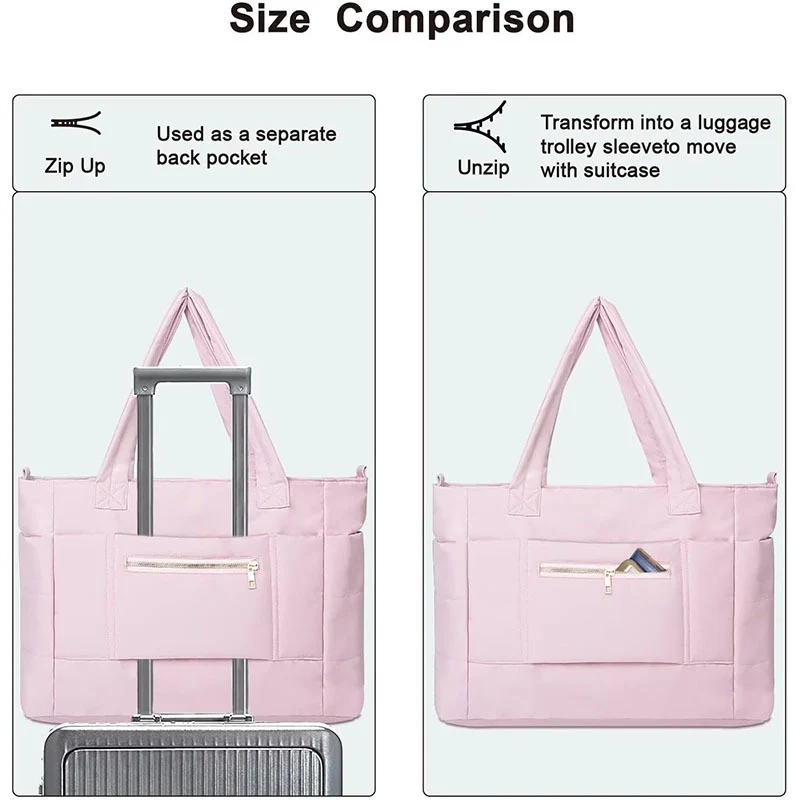 Trolleytasche mit vielseitigen Taschen Skanto