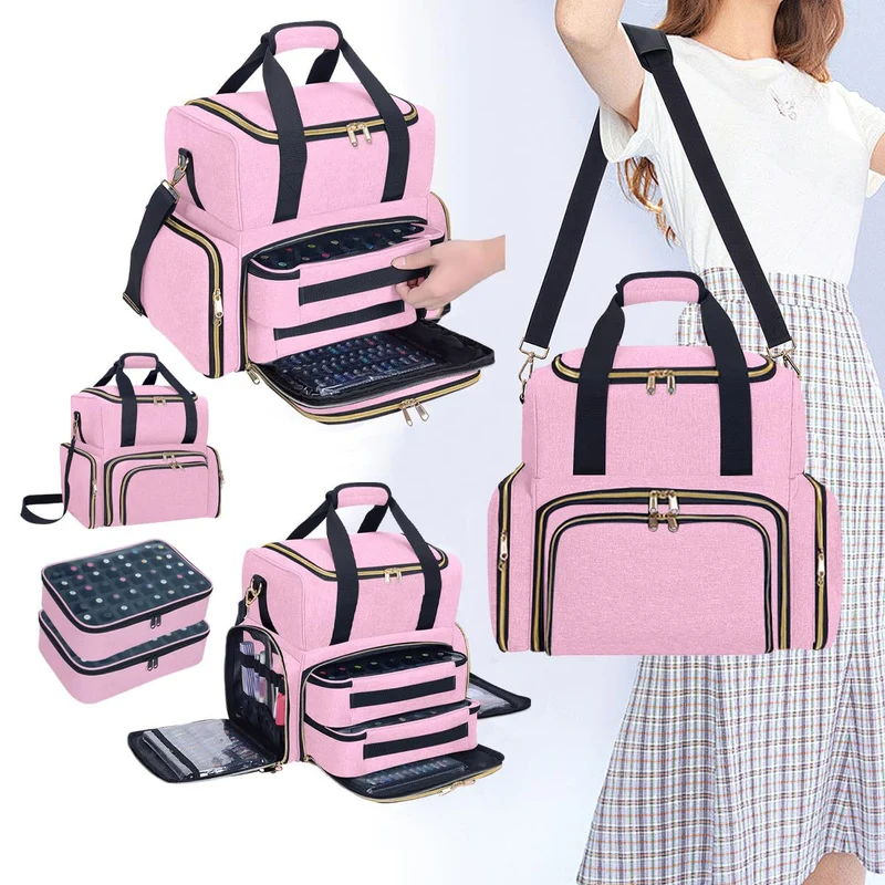 Multifunktionale Kosmetiktasche Skanto
