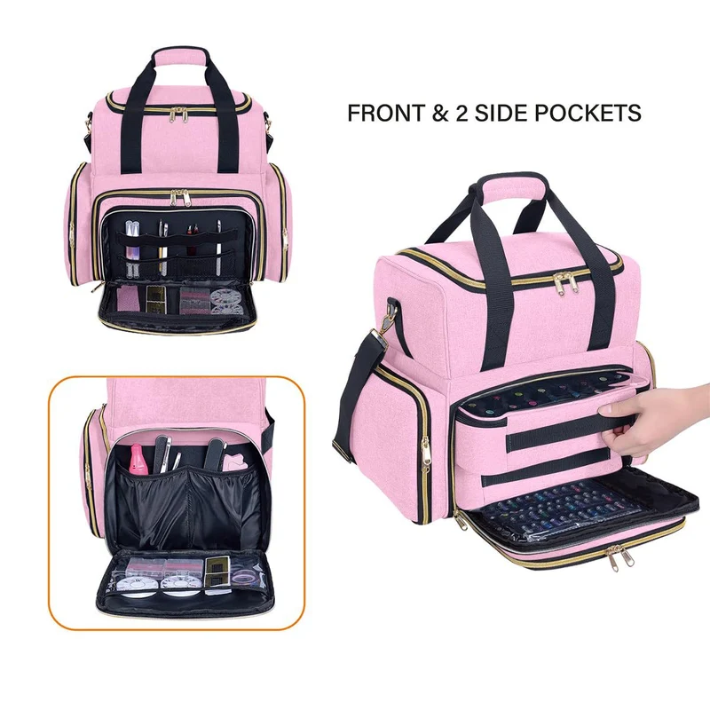 Multifunktionale Kosmetiktasche Skanto