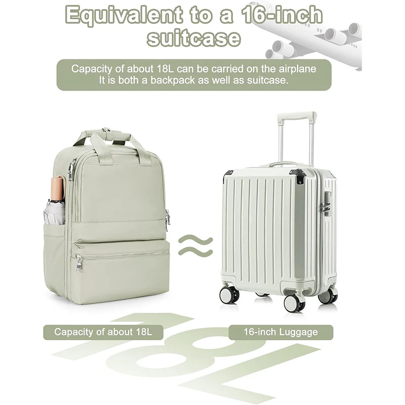 Reiserucksack mit integriertem Laptopfach und Organizer Skanto