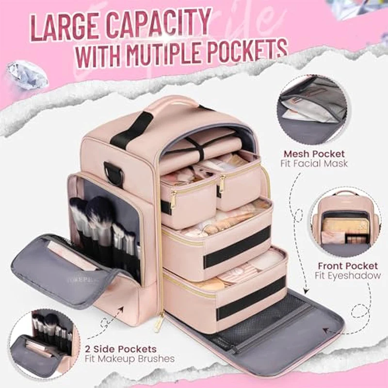 Kosmetik-Organizer-Rucksack Skanto