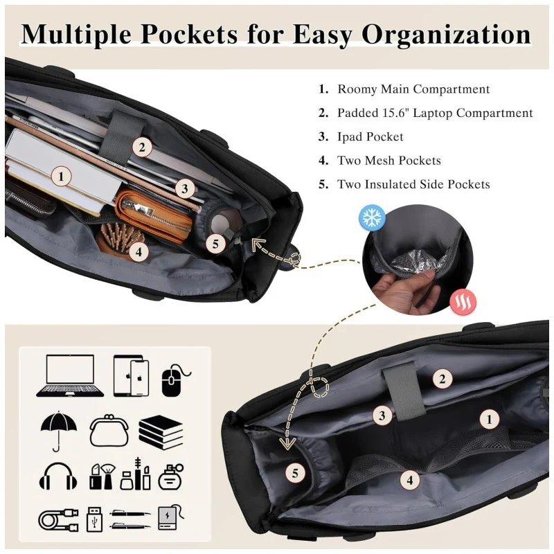Praktische Laptoptasche mit Organizer Skanto