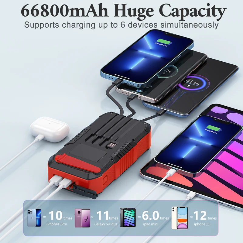 Solar Powerbank mit 66800Mah und LED-Licht Skanto