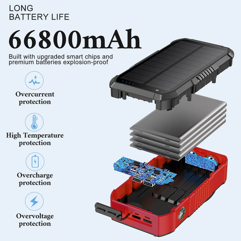 Solar Powerbank mit 66800Mah und LED-Licht Skanto