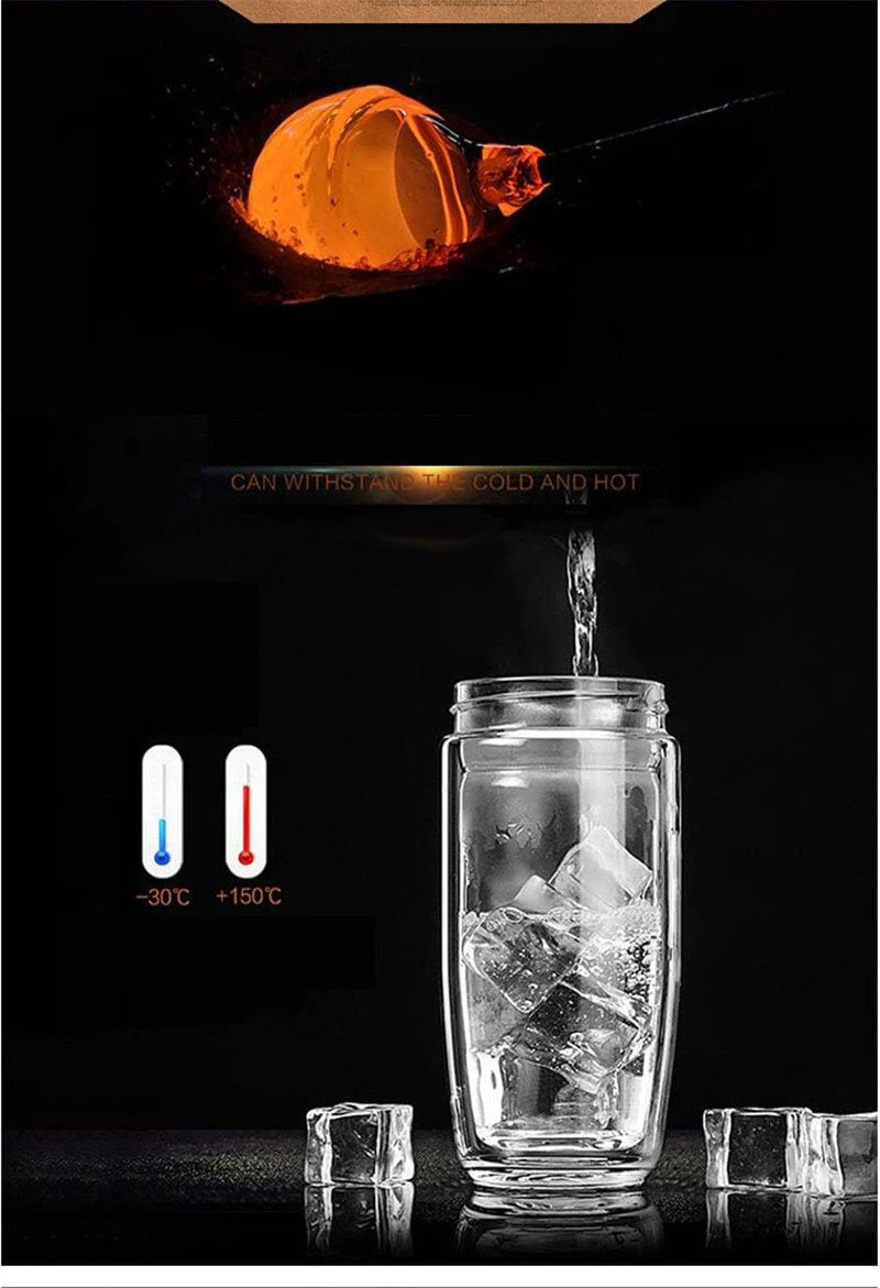 Skanto | Doppelwandige Glasflasche