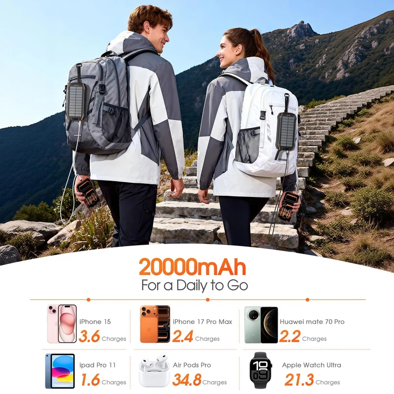 Tragbare Solar-Powerbank mit multifunktionalen Ladeanschlüssen und robustem Gehäuse Skanto
