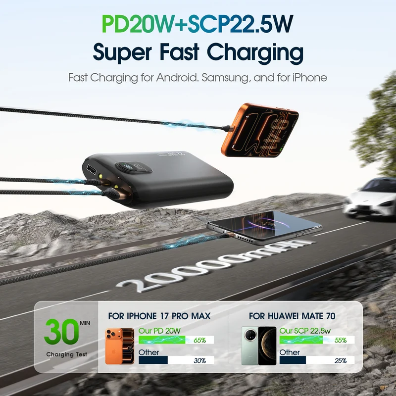 Tragbare Powerbank mit schneller induktiver Ladefunktion und mehreren USB-Anschlüssen Skanto