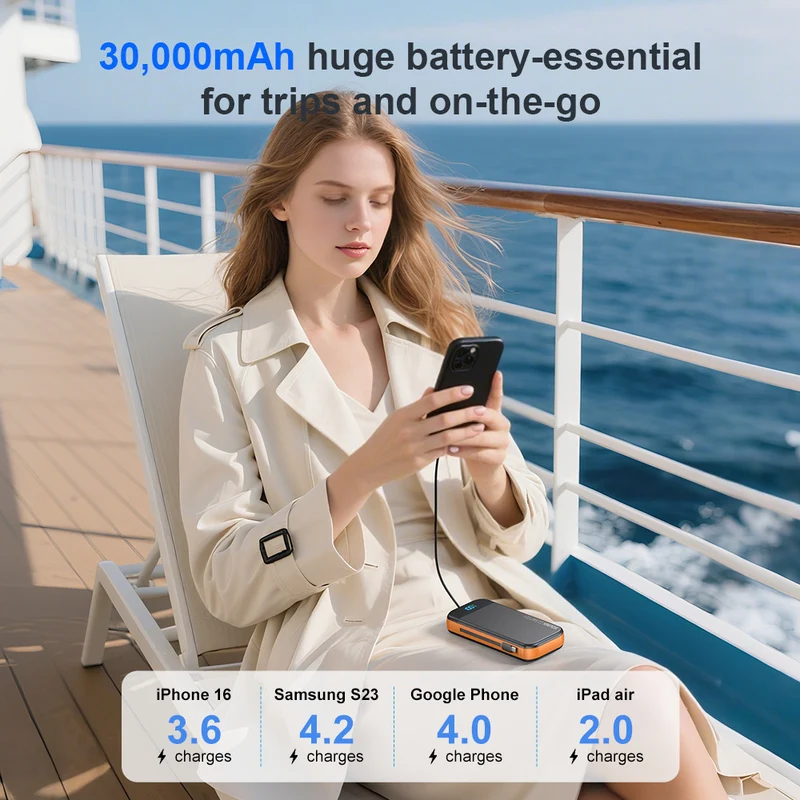 Hochleistungs-Powerbank mit LED-Anzeige und Schnellladetechnologie Skanto