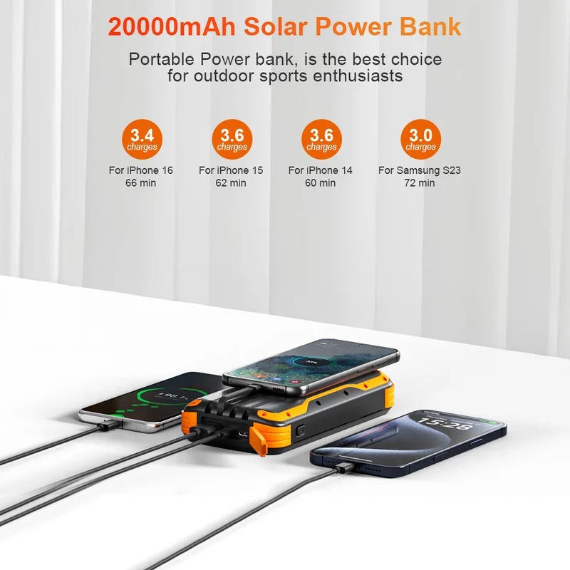 Solarladegerät Skanto